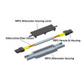 Sm MTP/MPO Fibre Optical Attenuator 10dB Ark